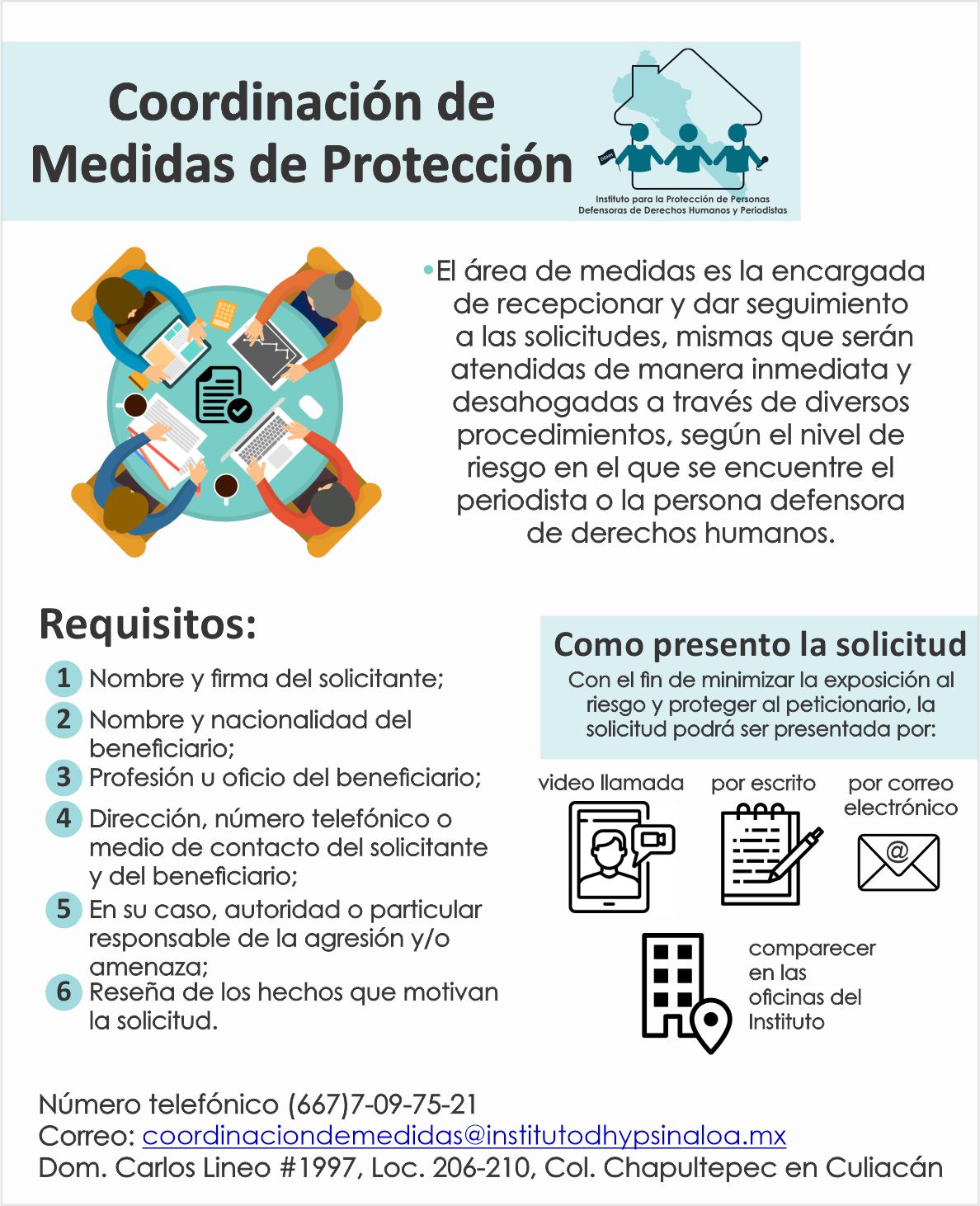 Medidas de Protección